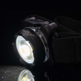 Wolf Outdoors VEX-150 Rechargeable LED Head Torch | Lightweight 150 Lumen Powerbeam Headlamp